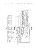 BTSC pilot signal lock diagram and image