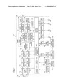 VIDEO PROCESSING APPARATUS AND VIDEO PROCESSING METHOD diagram and image