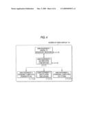 VIDEO PROCESSING APPARATUS AND VIDEO PROCESSING METHOD diagram and image