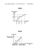 IMAGE DISPLAYING METHOD, IMAGE DISPLAYING DEVICE, AND CONTRAST-ADJUSTING CIRCUIT FOR USE THEREWITH diagram and image