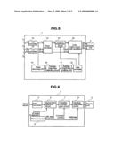 IMAGE DISPLAYING METHOD, IMAGE DISPLAYING DEVICE, AND CONTRAST-ADJUSTING CIRCUIT FOR USE THEREWITH diagram and image