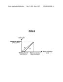 IMAGE DISPLAYING METHOD, IMAGE DISPLAYING DEVICE, AND CONTRAST-ADJUSTING CIRCUIT FOR USE THEREWITH diagram and image