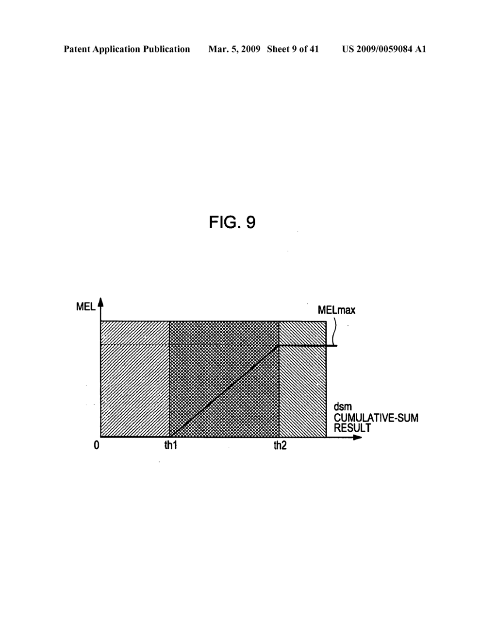 IMAGE PROCESSING APPARATUS, METHOD THEREOF, AND PROGRAM - diagram, schematic, and image 10