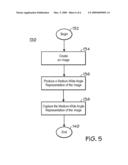 PROJECTION LENS SYSTEM AND METHOD diagram and image