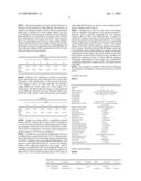 PROJECTION LENS SYSTEM AND METHOD diagram and image