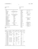 PROJECTION LENS SYSTEM AND METHOD diagram and image