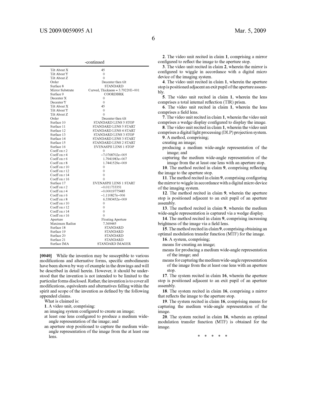 PROJECTION LENS SYSTEM AND METHOD - diagram, schematic, and image 13