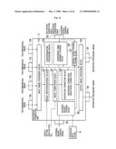 IMAGE SIGNAL PROCESSING APPARATUS AND VIRTUAL REALITY CREATING SYSTEM diagram and image