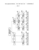 IMAGE SIGNAL PROCESSING APPARATUS AND VIRTUAL REALITY CREATING SYSTEM diagram and image