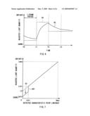 Image display apparatus diagram and image