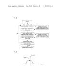 LASER APPARATUS diagram and image