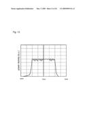 LASER APPARATUS diagram and image