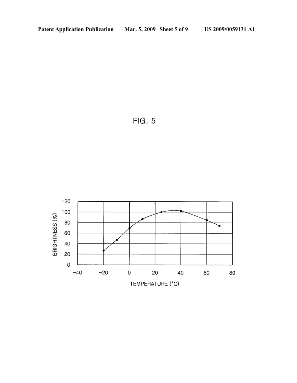 LAMP AND LIQUID CRYSTAL DISLAY INCLUDING THE SAME - diagram, schematic, and image 06