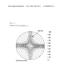 COMPOSITE POLARIZING PLATE WITH WIDE FIELD OF VIEW AND LIQUID CRYSTAL DISPLAY diagram and image