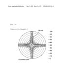 COMPOSITE POLARIZING PLATE WITH WIDE FIELD OF VIEW AND LIQUID CRYSTAL DISPLAY diagram and image