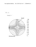 COMPOSITE POLARIZING PLATE WITH WIDE FIELD OF VIEW AND LIQUID CRYSTAL DISPLAY diagram and image