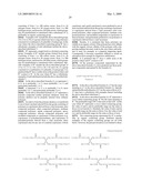 METHOD OF PRODUCING ORGANIC NANOPARTICLES, ORGANIC NANOPARTICLES THUS OBTAINED, INKJET INK FOR COLOR FILTER, COLORED PHOTOSENSITIVE RESIN COMPOSITION AND PHOTOSENSITIVE RESIN TRANSFER MATERIAL, CONTAINING THE SAME, AND COLOR FILTER, LIQUID CRYSTAL DISPLAY DEVICE AND CCD DEVICE, PREPARED USING THE SAME diagram and image