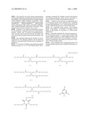 METHOD OF PRODUCING ORGANIC NANOPARTICLES, ORGANIC NANOPARTICLES THUS OBTAINED, INKJET INK FOR COLOR FILTER, COLORED PHOTOSENSITIVE RESIN COMPOSITION AND PHOTOSENSITIVE RESIN TRANSFER MATERIAL, CONTAINING THE SAME, AND COLOR FILTER, LIQUID CRYSTAL DISPLAY DEVICE AND CCD DEVICE, PREPARED USING THE SAME diagram and image