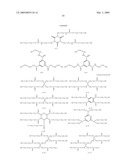 METHOD OF PRODUCING ORGANIC NANOPARTICLES, ORGANIC NANOPARTICLES THUS OBTAINED, INKJET INK FOR COLOR FILTER, COLORED PHOTOSENSITIVE RESIN COMPOSITION AND PHOTOSENSITIVE RESIN TRANSFER MATERIAL, CONTAINING THE SAME, AND COLOR FILTER, LIQUID CRYSTAL DISPLAY DEVICE AND CCD DEVICE, PREPARED USING THE SAME diagram and image