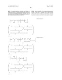 METHOD OF PRODUCING ORGANIC NANOPARTICLES, ORGANIC NANOPARTICLES THUS OBTAINED, INKJET INK FOR COLOR FILTER, COLORED PHOTOSENSITIVE RESIN COMPOSITION AND PHOTOSENSITIVE RESIN TRANSFER MATERIAL, CONTAINING THE SAME, AND COLOR FILTER, LIQUID CRYSTAL DISPLAY DEVICE AND CCD DEVICE, PREPARED USING THE SAME diagram and image