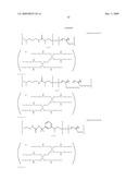 METHOD OF PRODUCING ORGANIC NANOPARTICLES, ORGANIC NANOPARTICLES THUS OBTAINED, INKJET INK FOR COLOR FILTER, COLORED PHOTOSENSITIVE RESIN COMPOSITION AND PHOTOSENSITIVE RESIN TRANSFER MATERIAL, CONTAINING THE SAME, AND COLOR FILTER, LIQUID CRYSTAL DISPLAY DEVICE AND CCD DEVICE, PREPARED USING THE SAME diagram and image