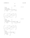 METHOD OF PRODUCING ORGANIC NANOPARTICLES, ORGANIC NANOPARTICLES THUS OBTAINED, INKJET INK FOR COLOR FILTER, COLORED PHOTOSENSITIVE RESIN COMPOSITION AND PHOTOSENSITIVE RESIN TRANSFER MATERIAL, CONTAINING THE SAME, AND COLOR FILTER, LIQUID CRYSTAL DISPLAY DEVICE AND CCD DEVICE, PREPARED USING THE SAME diagram and image