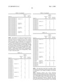 METHOD OF PRODUCING ORGANIC NANOPARTICLES, ORGANIC NANOPARTICLES THUS OBTAINED, INKJET INK FOR COLOR FILTER, COLORED PHOTOSENSITIVE RESIN COMPOSITION AND PHOTOSENSITIVE RESIN TRANSFER MATERIAL, CONTAINING THE SAME, AND COLOR FILTER, LIQUID CRYSTAL DISPLAY DEVICE AND CCD DEVICE, PREPARED USING THE SAME diagram and image