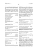 METHOD OF PRODUCING ORGANIC NANOPARTICLES, ORGANIC NANOPARTICLES THUS OBTAINED, INKJET INK FOR COLOR FILTER, COLORED PHOTOSENSITIVE RESIN COMPOSITION AND PHOTOSENSITIVE RESIN TRANSFER MATERIAL, CONTAINING THE SAME, AND COLOR FILTER, LIQUID CRYSTAL DISPLAY DEVICE AND CCD DEVICE, PREPARED USING THE SAME diagram and image