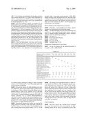 METHOD OF PRODUCING ORGANIC NANOPARTICLES, ORGANIC NANOPARTICLES THUS OBTAINED, INKJET INK FOR COLOR FILTER, COLORED PHOTOSENSITIVE RESIN COMPOSITION AND PHOTOSENSITIVE RESIN TRANSFER MATERIAL, CONTAINING THE SAME, AND COLOR FILTER, LIQUID CRYSTAL DISPLAY DEVICE AND CCD DEVICE, PREPARED USING THE SAME diagram and image