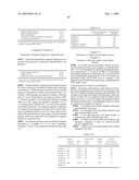 METHOD OF PRODUCING ORGANIC NANOPARTICLES, ORGANIC NANOPARTICLES THUS OBTAINED, INKJET INK FOR COLOR FILTER, COLORED PHOTOSENSITIVE RESIN COMPOSITION AND PHOTOSENSITIVE RESIN TRANSFER MATERIAL, CONTAINING THE SAME, AND COLOR FILTER, LIQUID CRYSTAL DISPLAY DEVICE AND CCD DEVICE, PREPARED USING THE SAME diagram and image