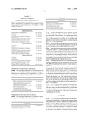 METHOD OF PRODUCING ORGANIC NANOPARTICLES, ORGANIC NANOPARTICLES THUS OBTAINED, INKJET INK FOR COLOR FILTER, COLORED PHOTOSENSITIVE RESIN COMPOSITION AND PHOTOSENSITIVE RESIN TRANSFER MATERIAL, CONTAINING THE SAME, AND COLOR FILTER, LIQUID CRYSTAL DISPLAY DEVICE AND CCD DEVICE, PREPARED USING THE SAME diagram and image