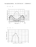 LIQUID CRYSTAL DISPLAY DEVICE diagram and image