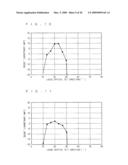 LIQUID CRYSTAL DISPLAY DEVICE diagram and image