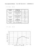 LIQUID CRYSTAL DISPLAY DEVICE diagram and image