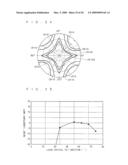 LIQUID CRYSTAL DISPLAY DEVICE diagram and image