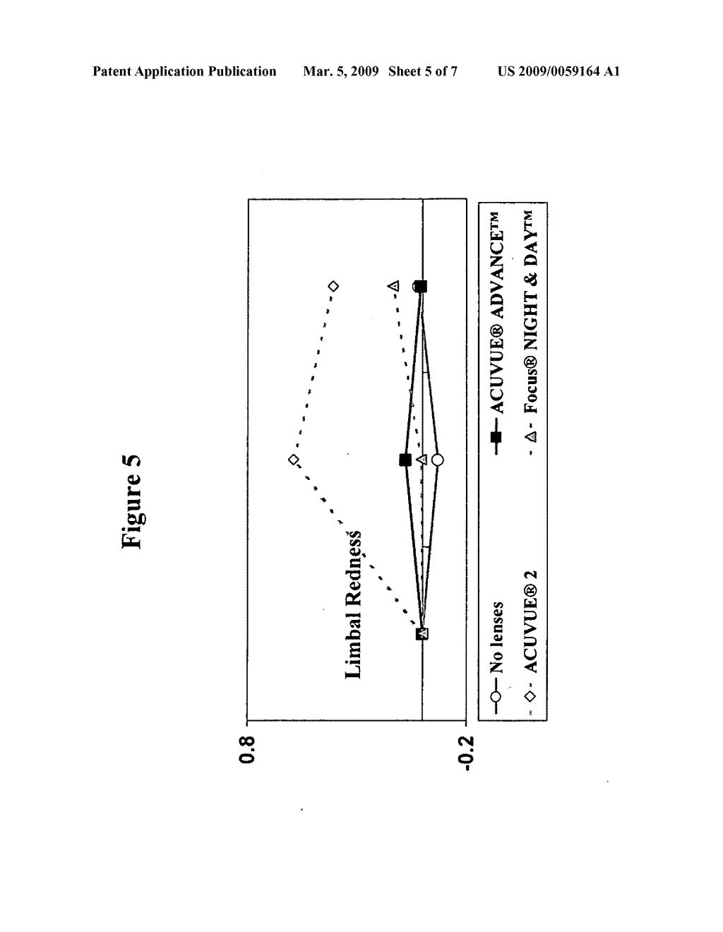 SOFT CONTACT LENSES DISPLAYING SUPERIOR ON-EYE COMFORT - diagram, schematic, and image 06