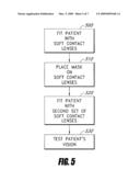 SYSTEM AND METHOD FOR INCREASING THE DEPTH FOCUS OF THE HUMAN EYE diagram and image