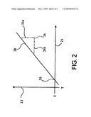 STABLE TURBIDITY CALIBRATION STANDARDS diagram and image