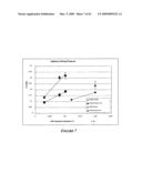 Integrated nucleic acid analysis diagram and image