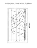 Integrated nucleic acid analysis diagram and image