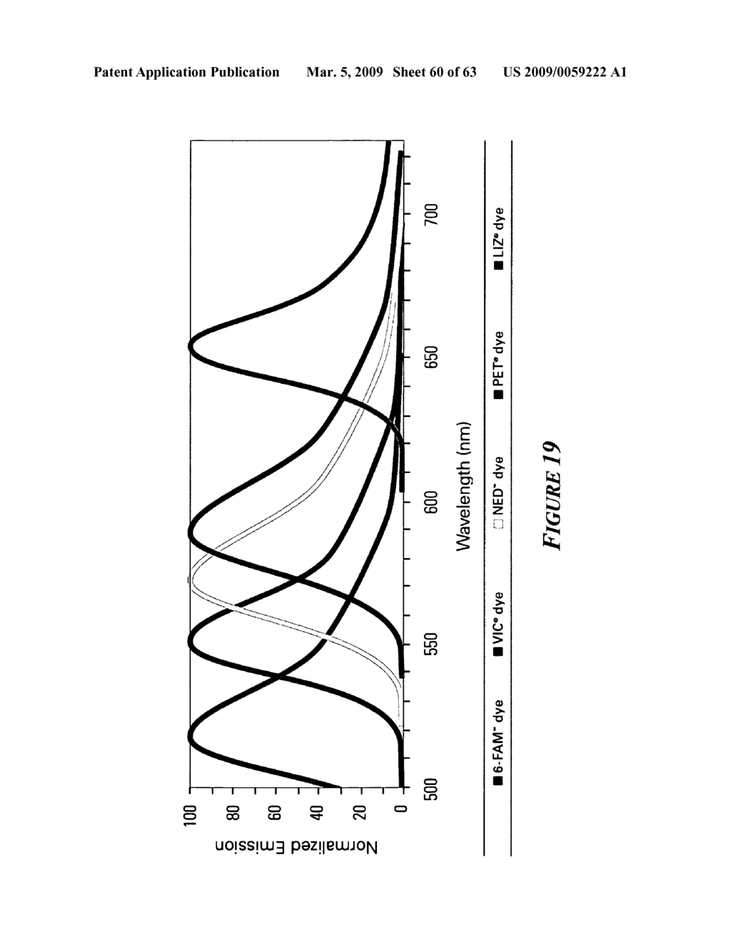 Integrated nucleic acid analysis - diagram, schematic, and image 61