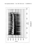 Integrated nucleic acid analysis diagram and image