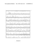 Integrated nucleic acid analysis diagram and image