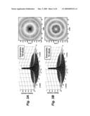 HOLLOW WAVEGUIDE CAVITY RINGDOWN SPECTROSCOPY diagram and image