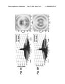 HOLLOW WAVEGUIDE CAVITY RINGDOWN SPECTROSCOPY diagram and image