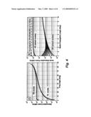 HOLLOW WAVEGUIDE CAVITY RINGDOWN SPECTROSCOPY diagram and image