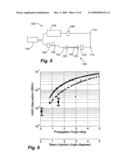 HOLLOW WAVEGUIDE CAVITY RINGDOWN SPECTROSCOPY diagram and image