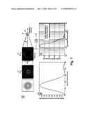 HOLLOW WAVEGUIDE CAVITY RINGDOWN SPECTROSCOPY diagram and image