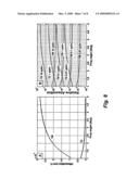 HOLLOW WAVEGUIDE CAVITY RINGDOWN SPECTROSCOPY diagram and image