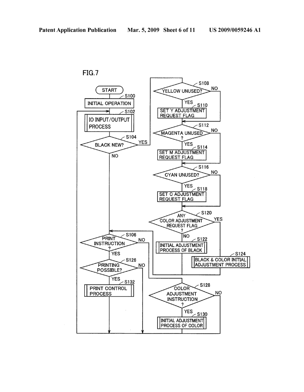 IMAGE FORMING APPARATUS HAVING A PLURALITY OF IMAGE FORMING UNITS, INITIAL ADJUSTMENT METHOD FOR THE IMAGE FORMING APPARATUS, AND COMPUTER READABLE MEDIUM RECORDING PROGRAM FOR CAUSING THE IMAGE FORMING APPARATUS TO PERFORM INITIAL ADJUSTMENT - diagram, schematic, and image 07